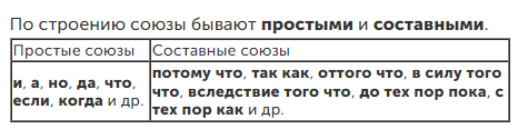 Простые и составные союзы